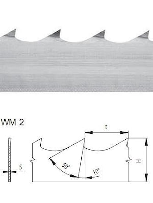 Ленточная пила для распиловки твердых пород массивной древесины на ленточных пилорамах 40-WM2 Pilana  
